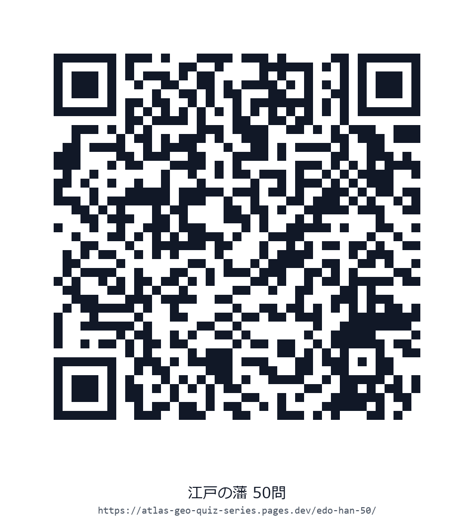 江戸の藩のQRコード