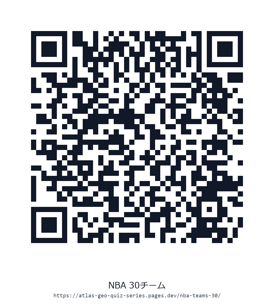 NBA 30チームのQRコード